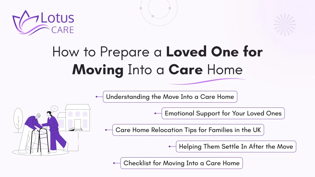 How to Prepare a Loved One for Moving Into a Care Home